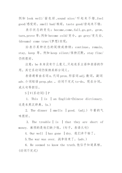 高一英语语法总结大全.docx