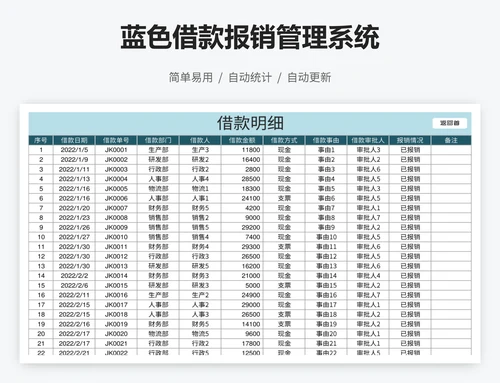 蓝色借款报销管理系统