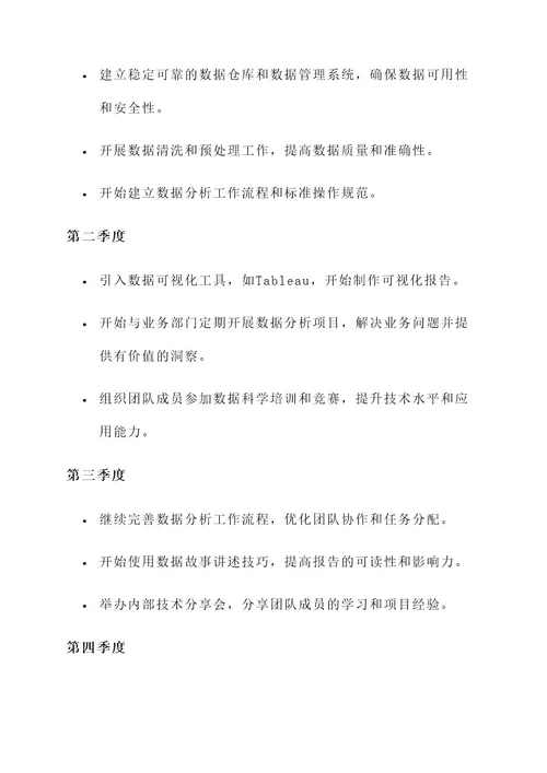 数据分析业绩规划方案