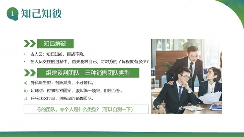 销售谈判技巧电话销售电话谈判商务培训PPT课件