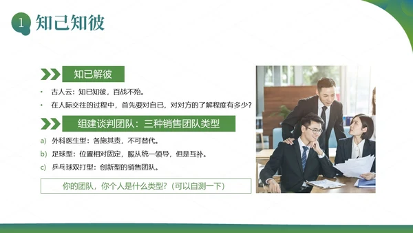 销售谈判技巧电话销售电话谈判商务培训PPT课件