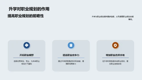智慧升学之路