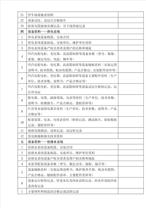 物业承接查验移交资料清单