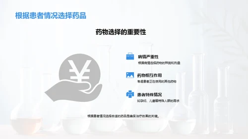 化学药品的开发与应用