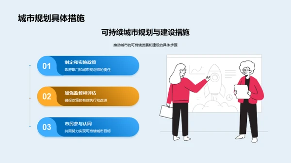 可持续城市规划与建设