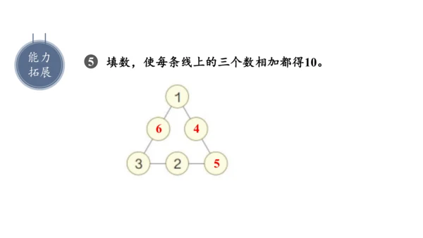 第五单元 第10课时 加减混合（教学课件）-一年级数学上册 人教版（共26张PPT）
