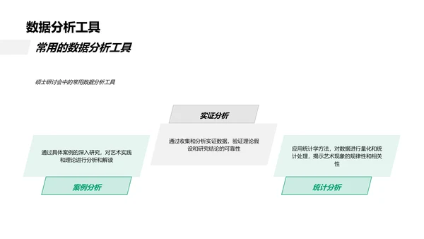 艺术学硕士答辩指导PPT模板