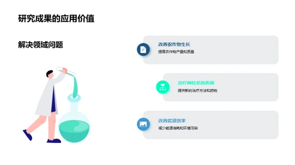 激活科学梦想