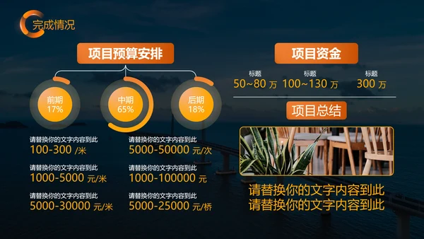 黄色商务风工作汇报PPT模板