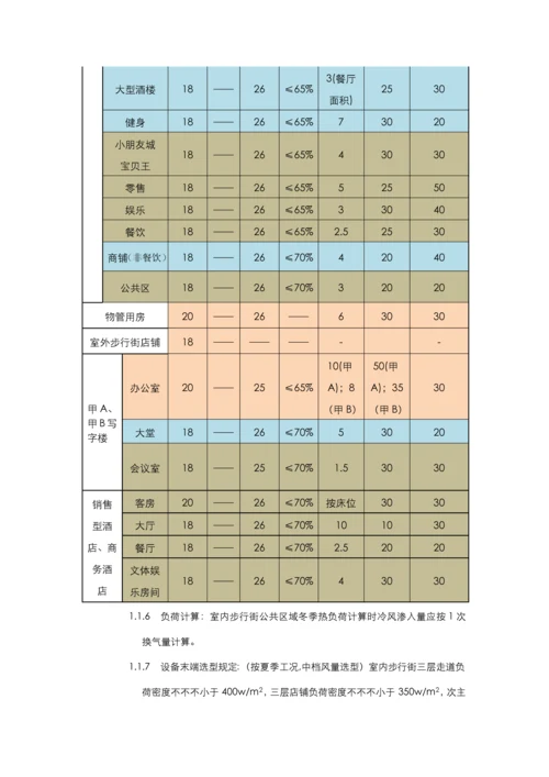 广场购物中心暖通重点技术重点标准.docx