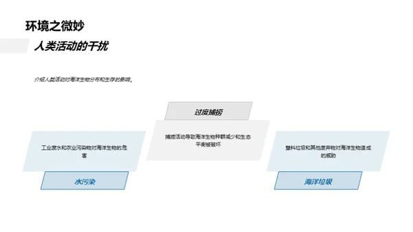 海洋生物与地理环境