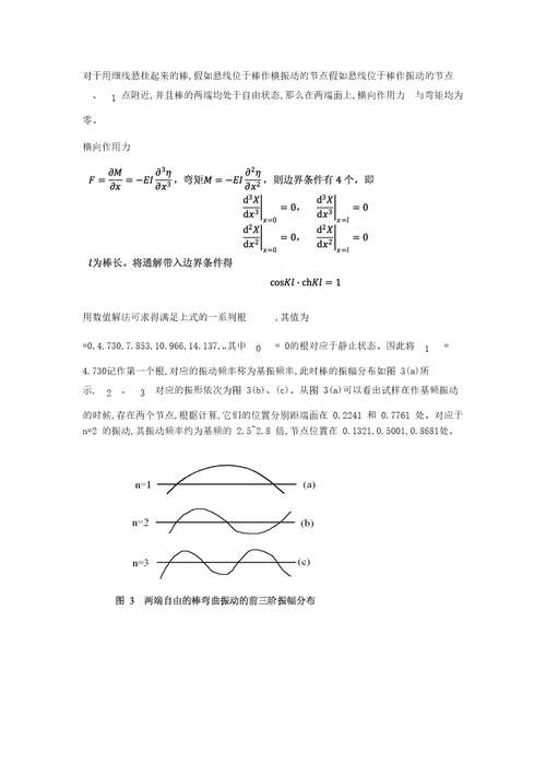 弹性模量地测量实验报告材料