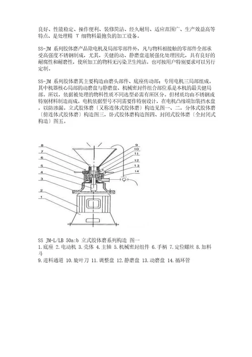 胶体磨使用说明书