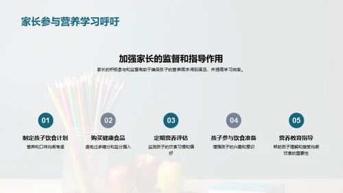 营养引领学习力