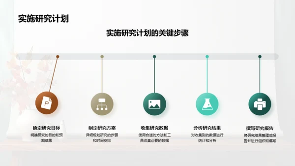 探索艺术研究新视角