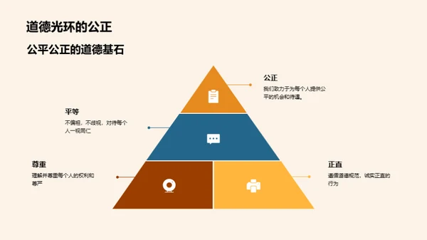 公正公平的道德魅力