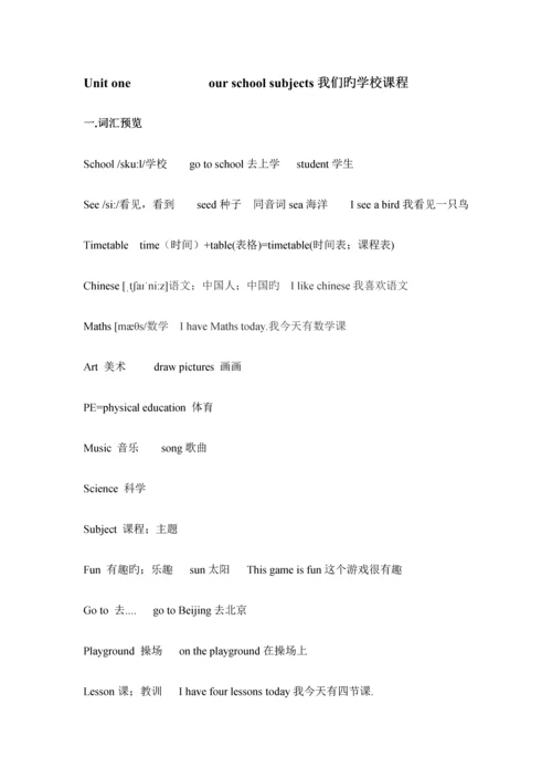 2023年苏教版四年级英语下知识点总结.docx