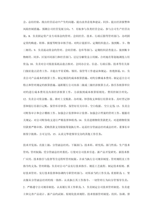 企业各部门岗位基本职责范本.docx