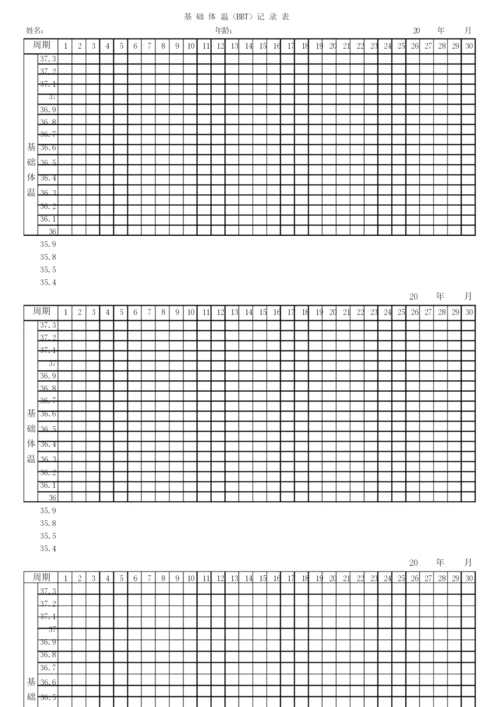基础体温记录表excel版.docx