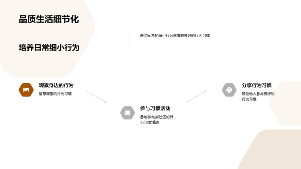 优质习惯 光明未来