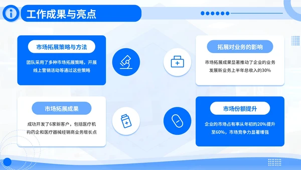 蓝青色商务风医疗人员年中总结