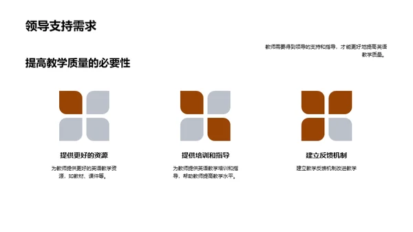 英语教学实践与提升