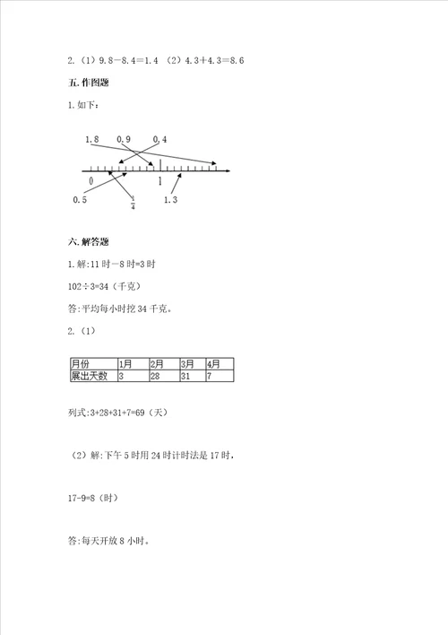 小学三年级下册数学期末测试卷精品易错题