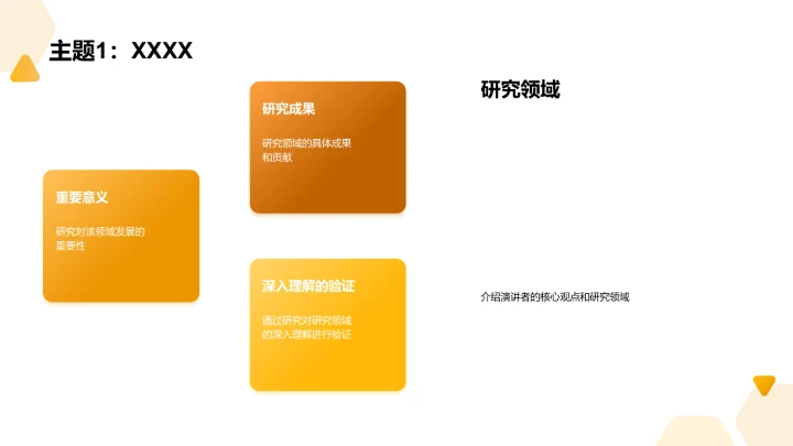 学术答辩：教育培训学生