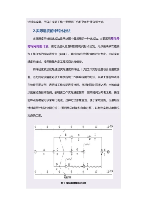 如何有效掌控房地产工程进度.docx