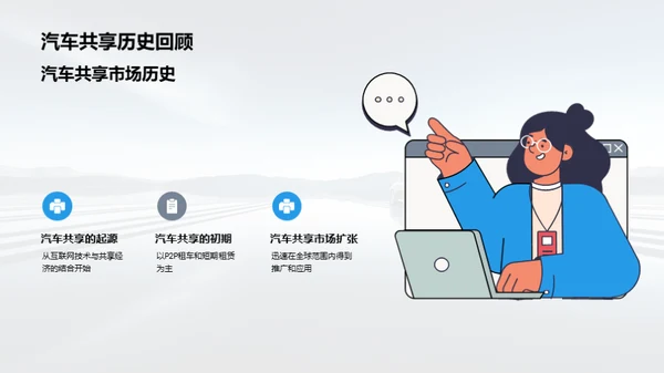 汽车共享投资探析