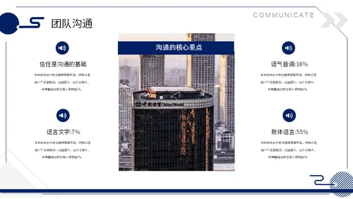时间管理内容型团队建设与管理通用PPT模板