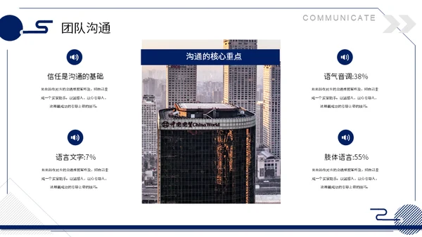时间管理内容型团队建设与管理通用PPT模板