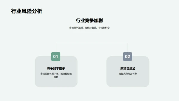 半年房产市场策略，房地产通用PPT模板