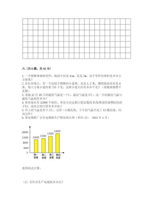 小学六年级下册数学摸底考试题及答案【夺冠】.docx