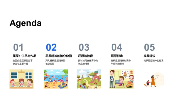 教育中的屈原精神PPT模板