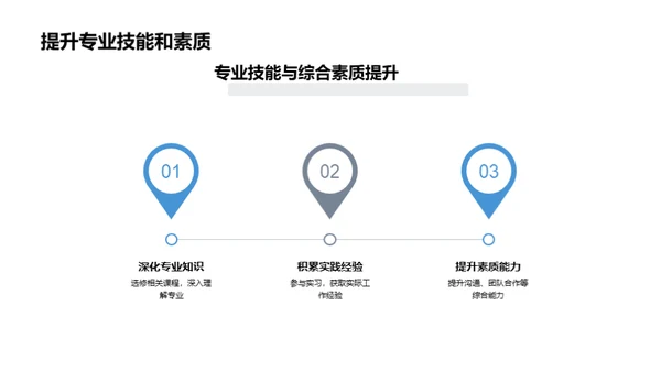 大学生职业规划