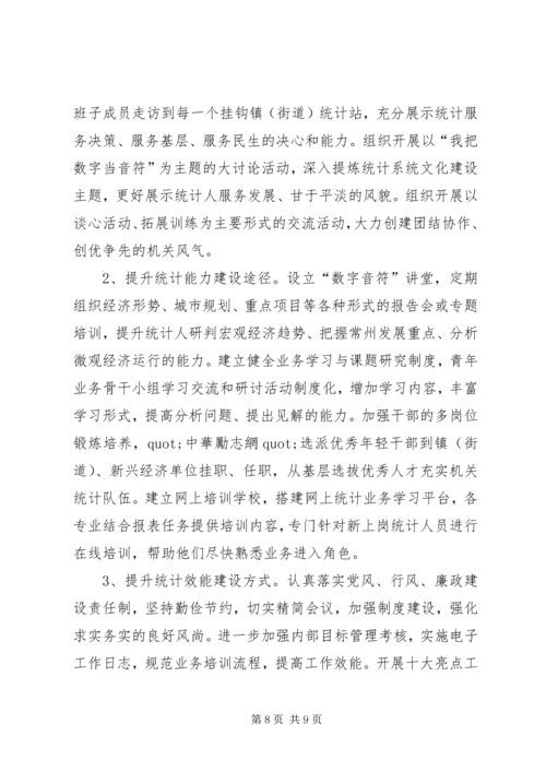 统计局全市统计工作计划范文.docx
