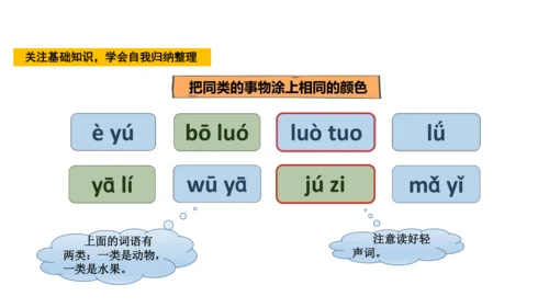 统编版语文一年级上册语文园地二  课件