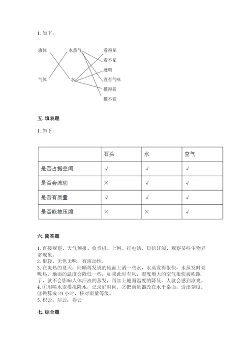 教科版三年级上册科学期末测试卷精品【有一套】.docx