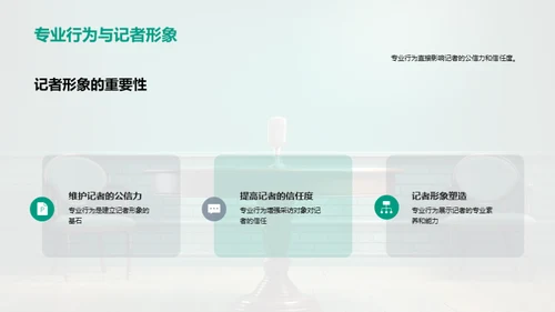 新闻行业礼仪素养