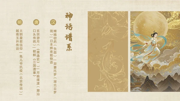 黄色创意中国风中秋节介绍PPT模板