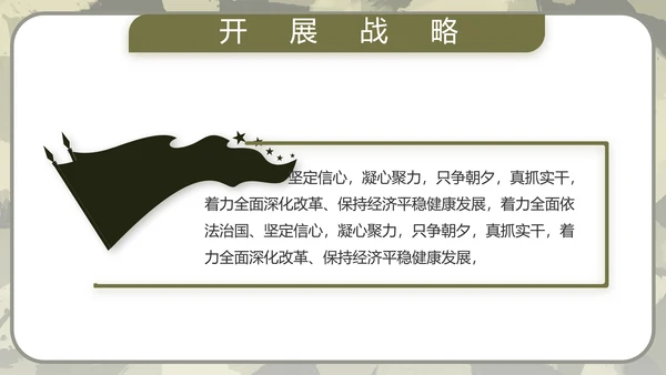 迷彩风军事部队演讲PPT