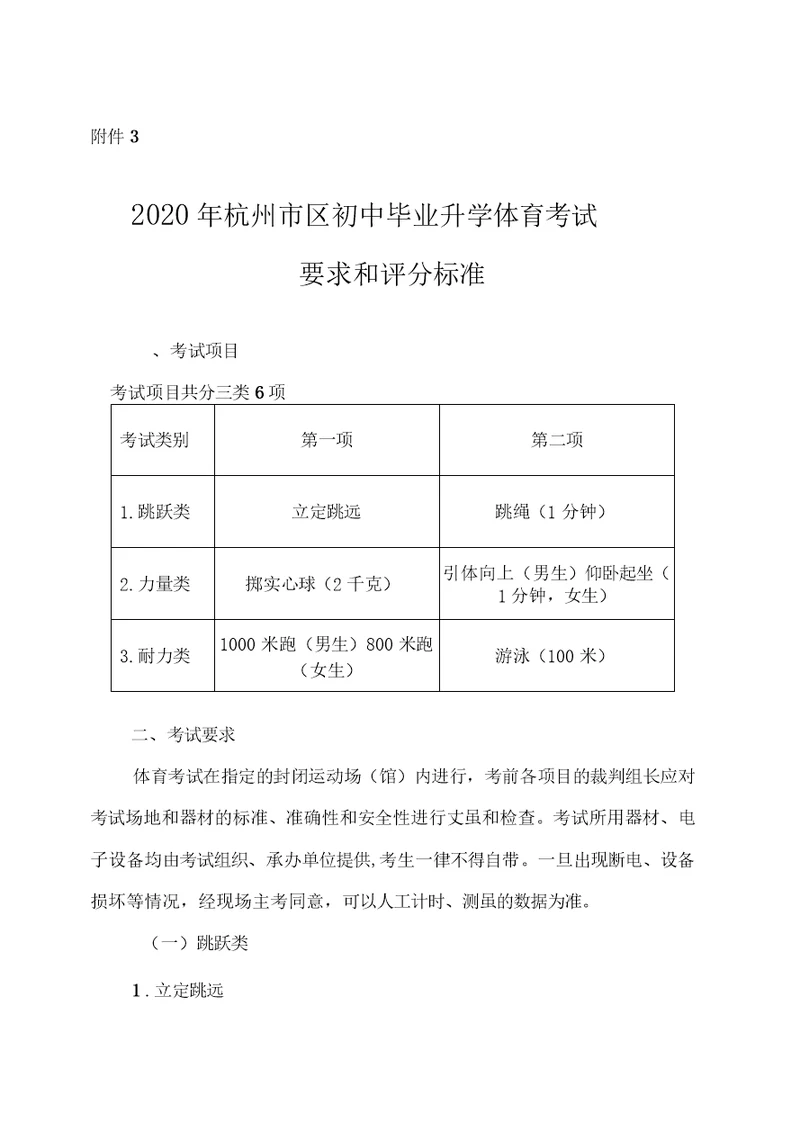 2020年杭州市区初中毕业升学体育考试要求和评分标准