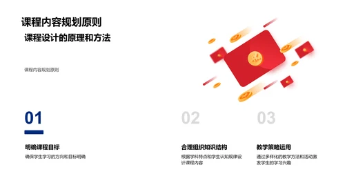 创新课程述职展示