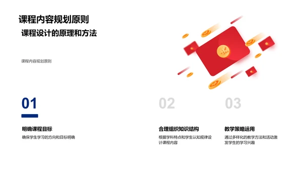 创新课程述职展示