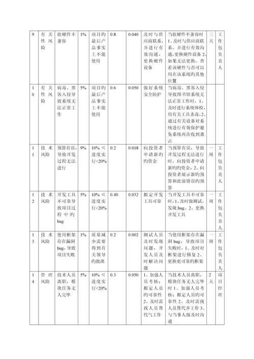 图书馆项目管理计划书.docx