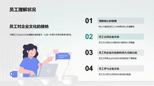 化学创新与企业文化