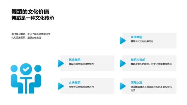 舞动的学习生活