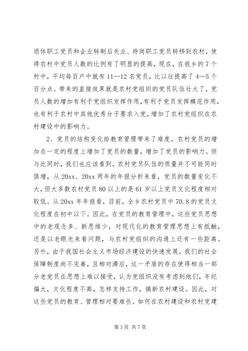 当前农村党员教育管理面临的情况分析与对策 (6).docx