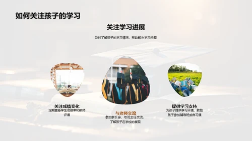 高中生涯指南
